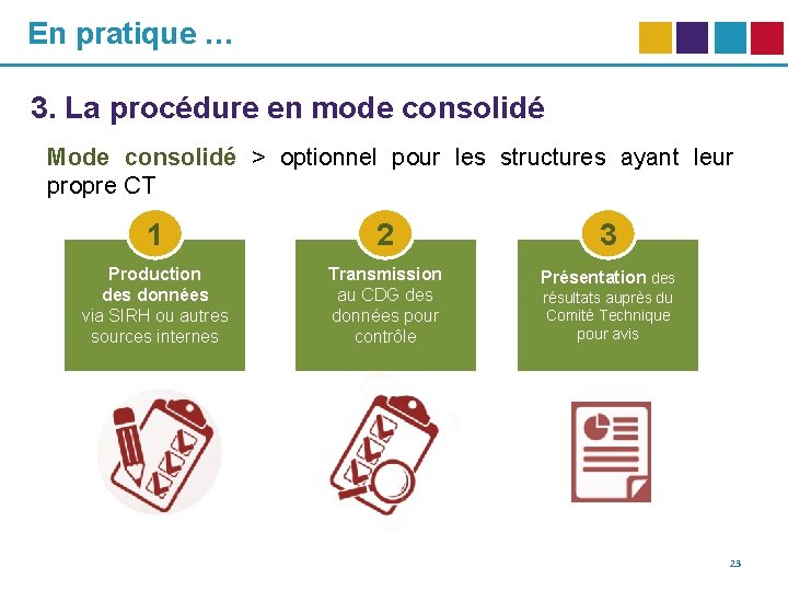 En pratique … 3. La procédure en mode consolidé Mode consolidé > optionnel pour