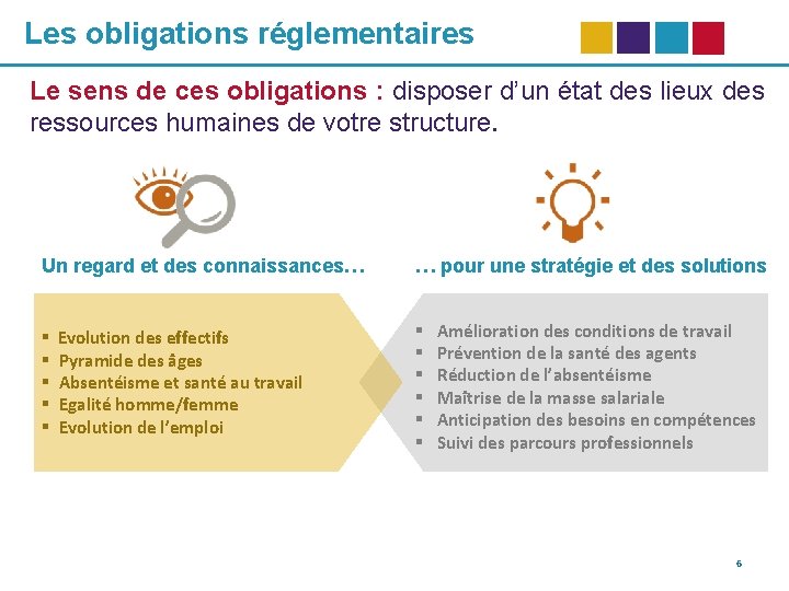 Les obligations réglementaires Le sens de ces obligations : disposer d’un état des lieux