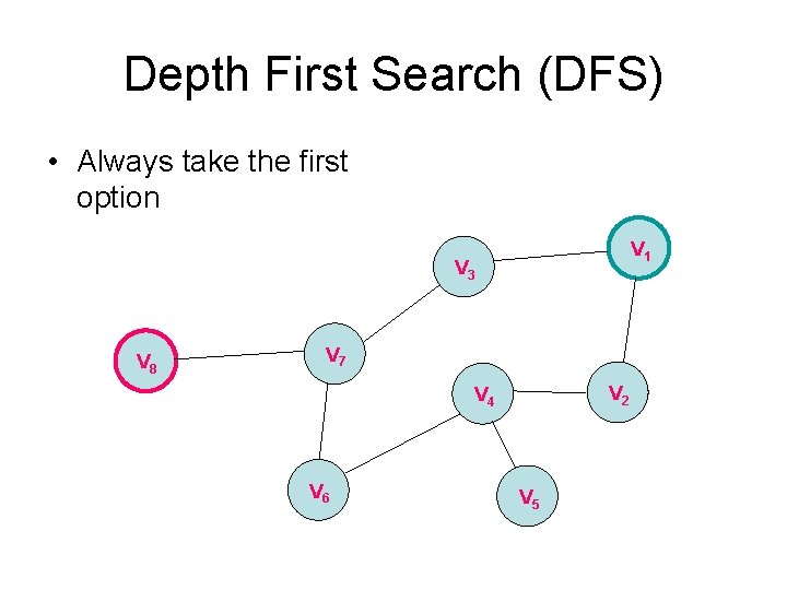 Depth First Search (DFS) • Always take the first option V 1 V 3