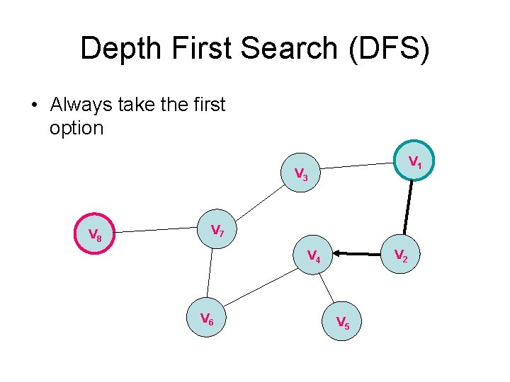 Depth First Search (DFS) • Always take the first option V 1 V 3