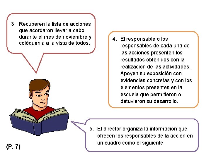 3. Recuperen la lista de acciones que acordaron llevar a cabo durante el mes