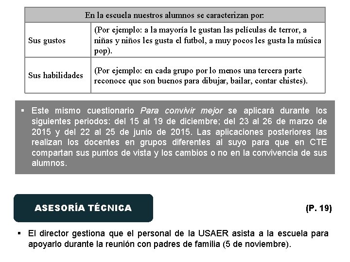 En la escuela nuestros alumnos se caracterizan por: Sus gustos (Por ejemplo: a la