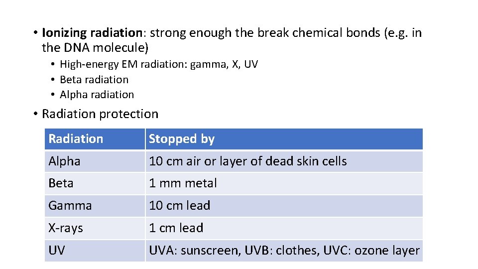  • Ionizing radiation: strong enough the break chemical bonds (e. g. in the