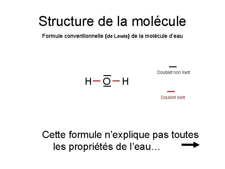 Structure de la molécule Formule conventionnelle (de Lewis) de la molécule d’eau Doublet non