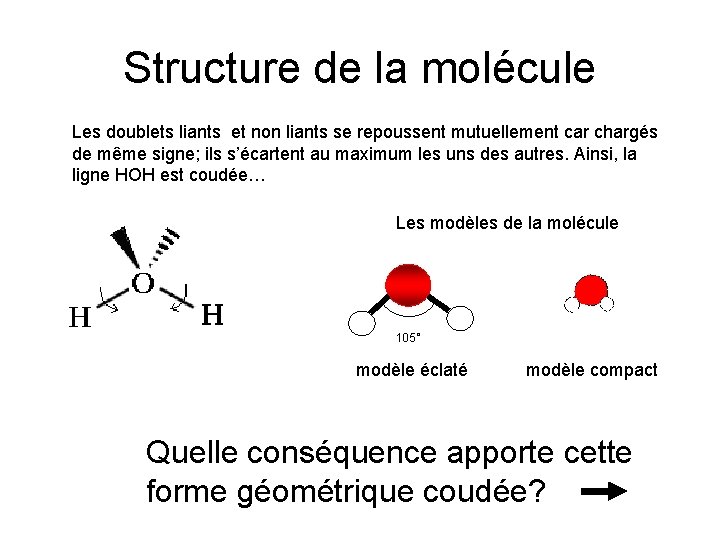 Structure de la molécule Les doublets liants et non liants se repoussent mutuellement car