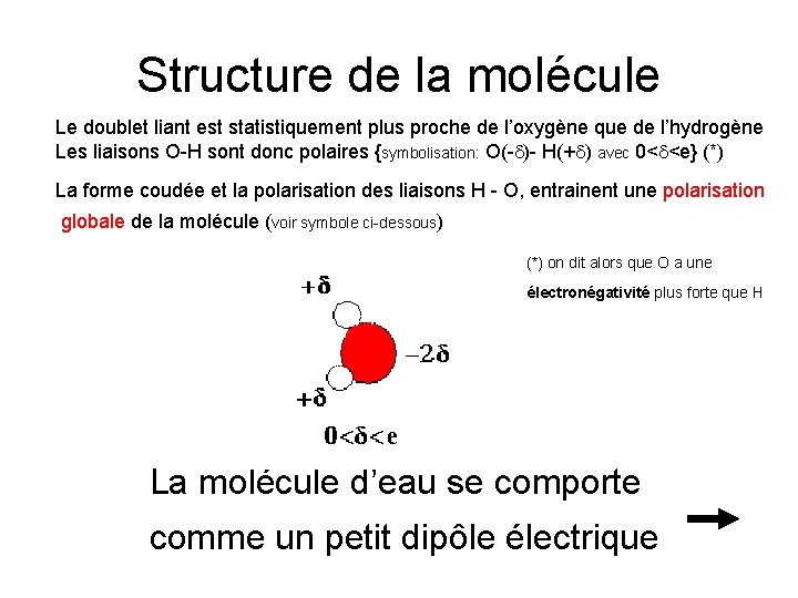 Structure de la molécule Le doublet liant est statistiquement plus proche de l’oxygène que