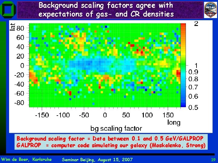 Background scaling factors agree with expectations of gas- and CR densities Background scaling factor