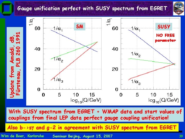 Gauge unification perfect with SUSY spectrum from EGRET Update from Amaldi, d. B, Fürstenau,