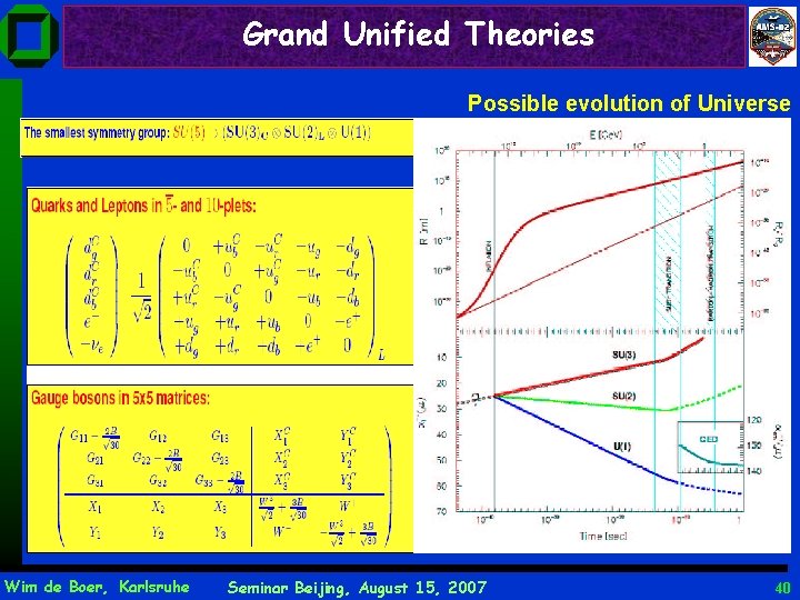 Grand Unified Theories Possible evolution of Universe Wim de Boer, Karlsruhe Seminar Beijing, August