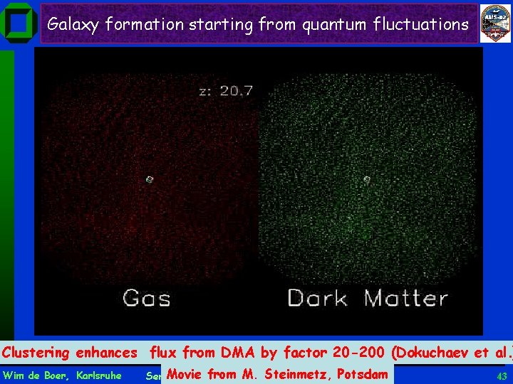 Galaxy formation starting from quantum fluctuations Clustering enhances flux from DMA by factor 20