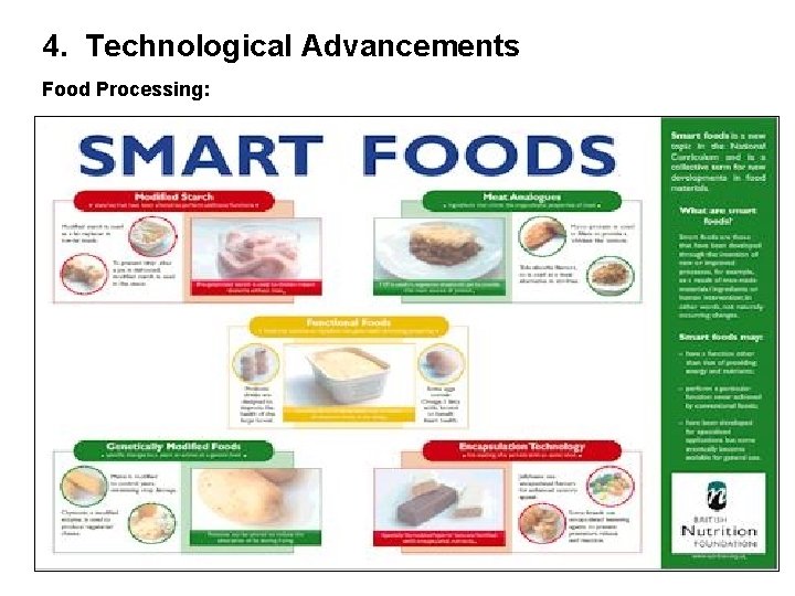 4. Technological Advancements Food Processing: 