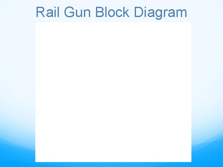 Rail Gun Block Diagram 