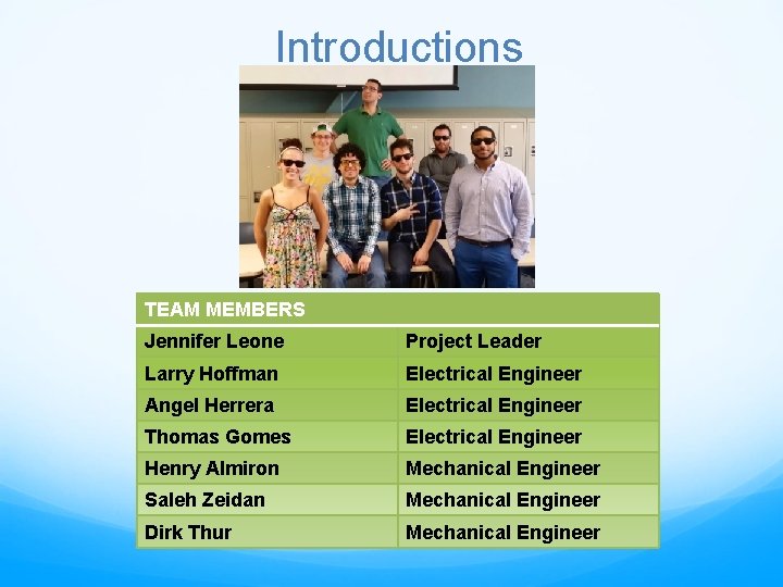 Introductions TEAM MEMBERS Jennifer Leone Project Leader Larry Hoffman Electrical Engineer Angel Herrera Electrical