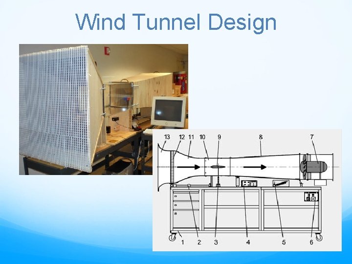 Wind Tunnel Design 