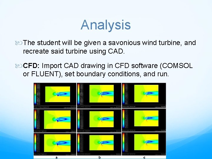 Analysis The student will be given a savonious wind turbine, and recreate said turbine