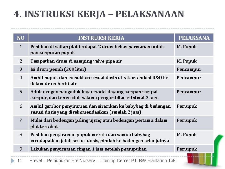 4. INSTRUKSI KERJA – PELAKSANAAN NO INSTRUKSI KERJA PELAKSANA 1 Pastikan di setiap plot