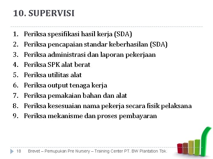 10. SUPERVISI 1. 2. 3. 4. 5. 6. 7. 8. 9. 18 Periksa spesifikasi