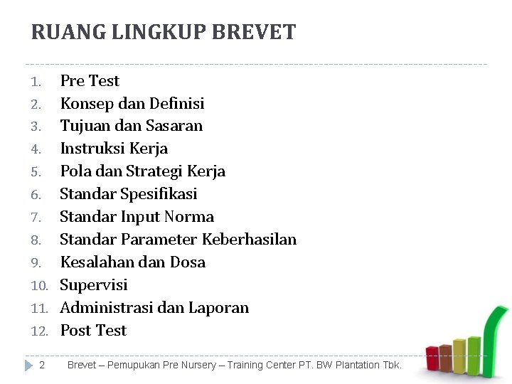 RUANG LINGKUP BREVET 1. 2. 3. 4. 5. 6. 7. 8. 9. 10. 11.