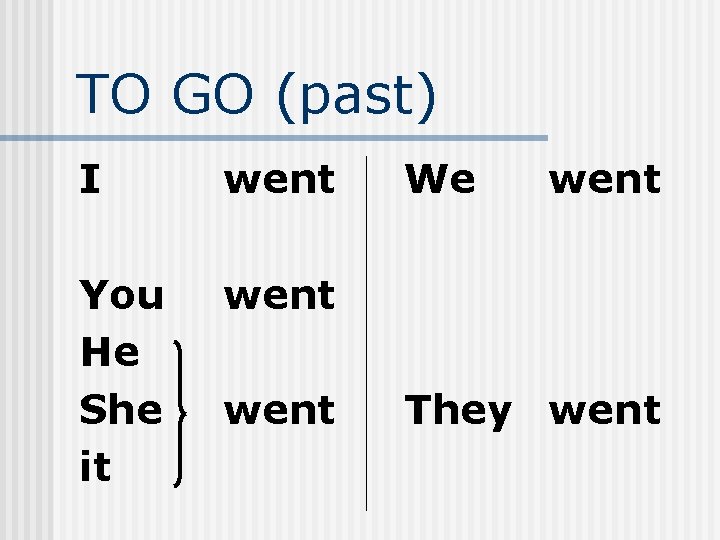 TO GO (past) I went You He She it went We went They went