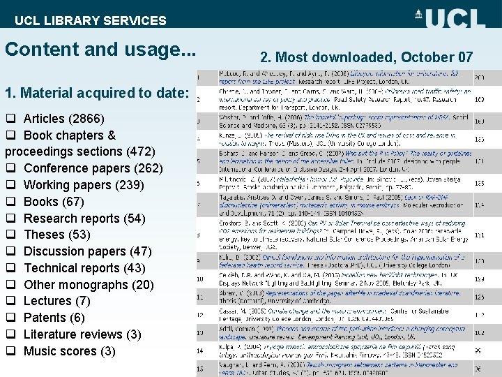 UCL LIBRARY SERVICES Content and usage. . . 1. Material acquired to date: q