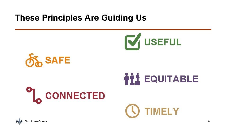 These Principles Are Guiding Us USEFUL SAFE EQUITABLE CONNECTED TIMELY City of New Orleans