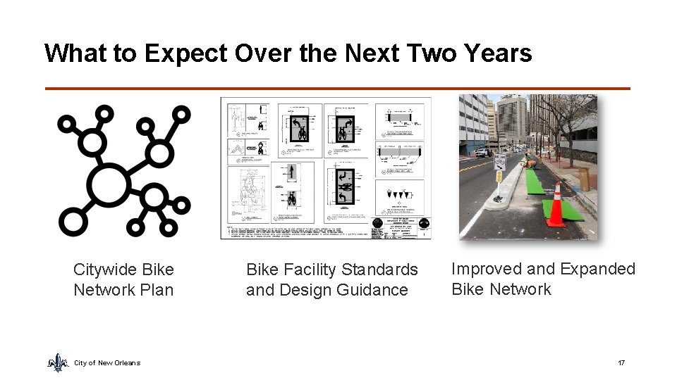 What to Expect Over the Next Two Years Citywide Bike Network Plan City of