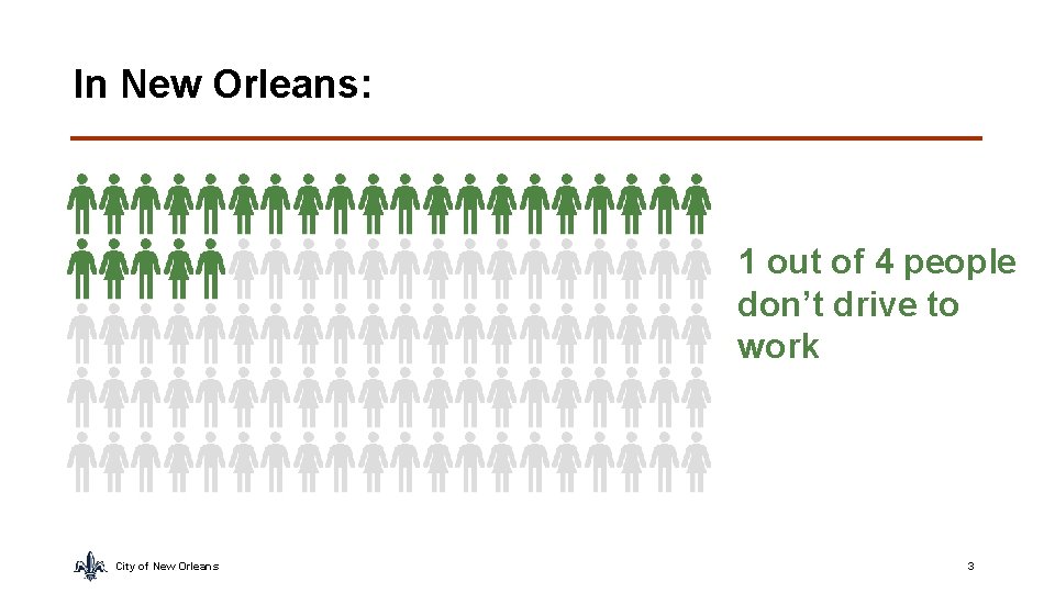 In New Orleans: 1 out of 4 people don’t drive to work City of