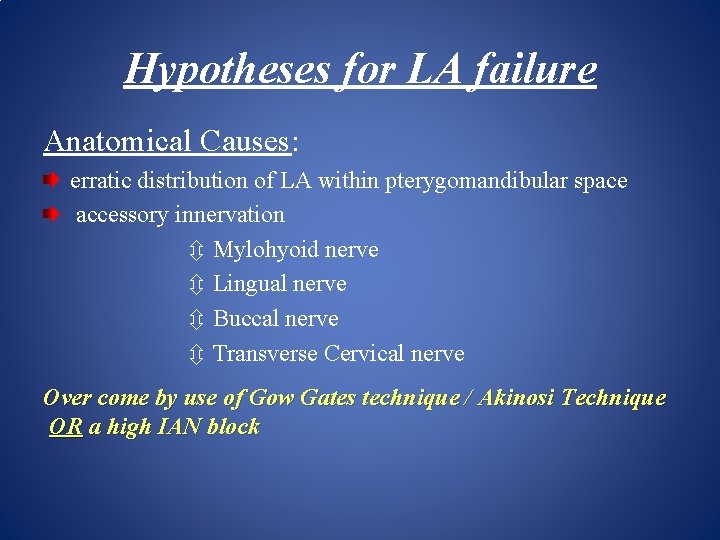 Hypotheses for LA failure Anatomical Causes: erratic distribution of LA within pterygomandibular space accessory