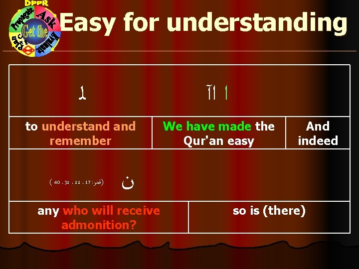 Easy for understanding ﻟ ﺍ ﺍآ to understand remember We have made the Qur'an