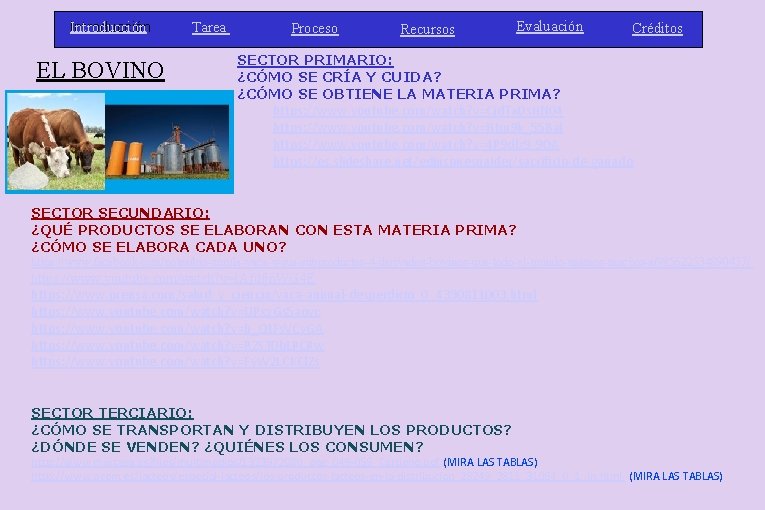 Introducción EL BOVINO Tarea Proceso Recursos Evaluación Créditos SECTOR PRIMARIO: ¿CÓMO SE CRÍA Y