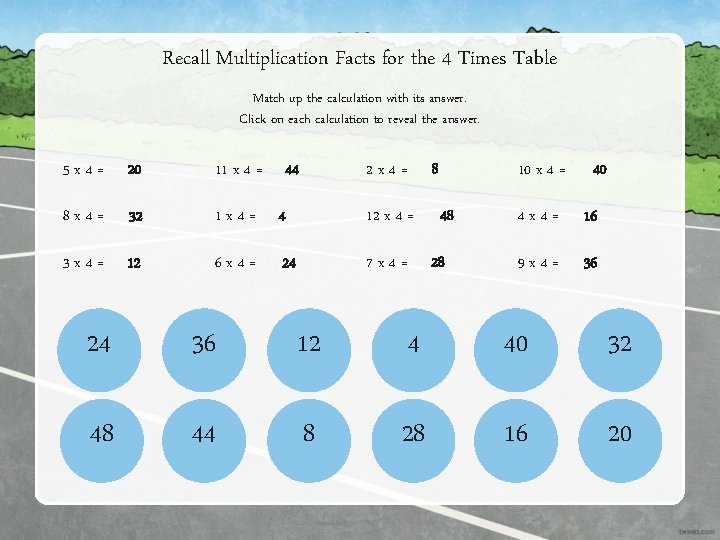 Recall Multiplication Facts for the 4 Times Table Match up the calculation with its