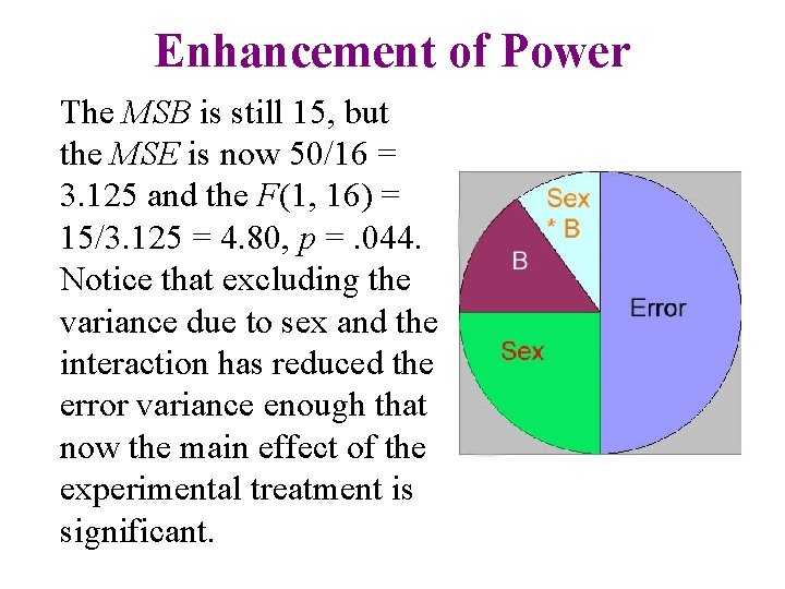Enhancement of Power The MSB is still 15, but the MSE is now 50/16