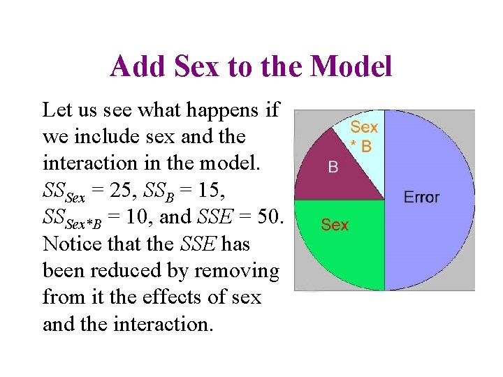 Add Sex to the Model Let us see what happens if we include sex