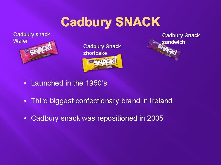 Cadbury SNACK Cadbury snack Wafer Cadbury Snack shortcake Cadbury Snack sandwich • Launched in