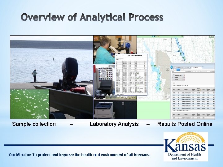 Sample collection – Laboratory Analysis – Our Mission: To protect and improve the health