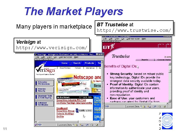 The Market Players Many players in marketplace BT Trustwise at http: //www. trustwise. com/