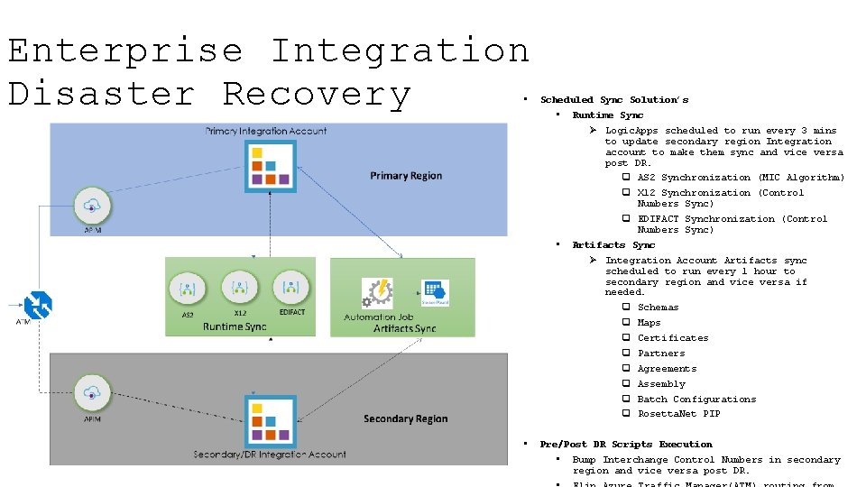 Enterprise Integration Disaster Recovery • Scheduled Sync Solution’s • • • Runtime Sync Ø