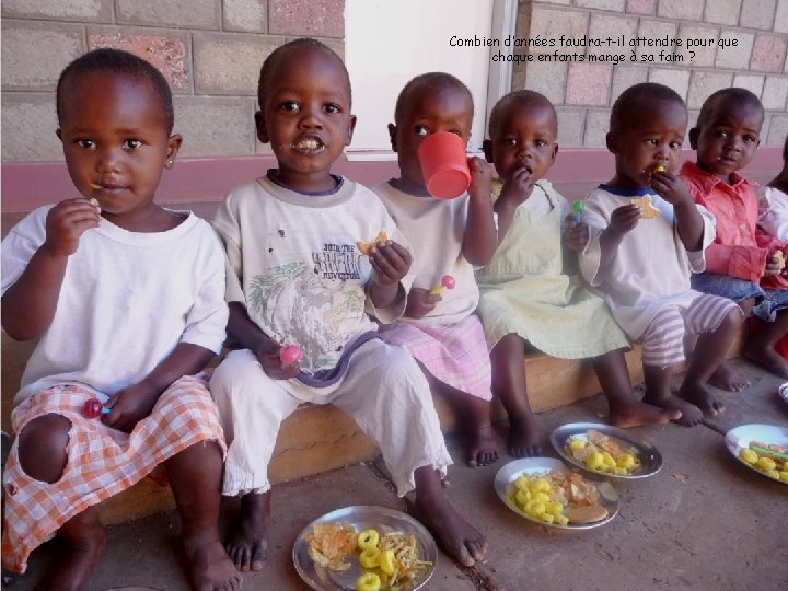 Combien d’années faudra-t-il attendre pour que chaque enfants mange à sa faim ? 