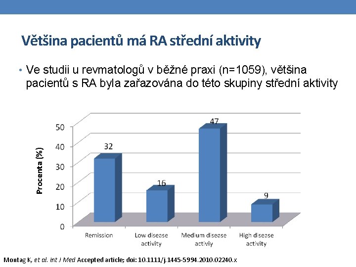 Většina pacientů má RA střední aktivity • Ve studii u revmatologů v běžné praxi