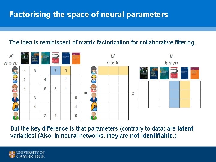 Factorising the space of neural parameters The idea is reminiscent of matrix factorization for