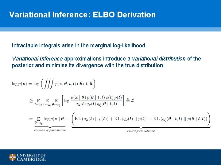 Variational Inference: ELBO Derivation Intractable integrals arise in the marginal log-likelihood. Variational Inference approximations