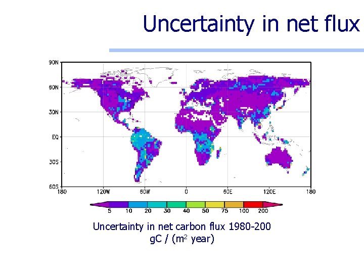 Uncertainty in net flux Uncertainty in net carbon flux 1980 -200 g. C /