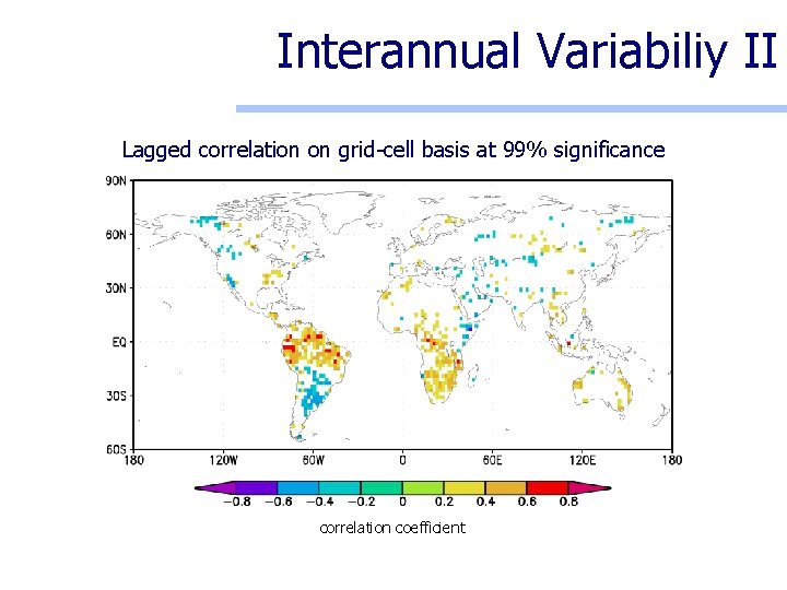Interannual Variabiliy II Lagged correlation on grid-cell basis at 99% significance correlation coefficient 