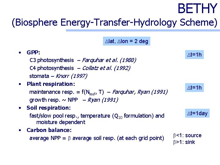 BETHY (Biosphere Energy-Transfer-Hydrology Scheme) lat, lon = 2 deg • • GPP: C 3