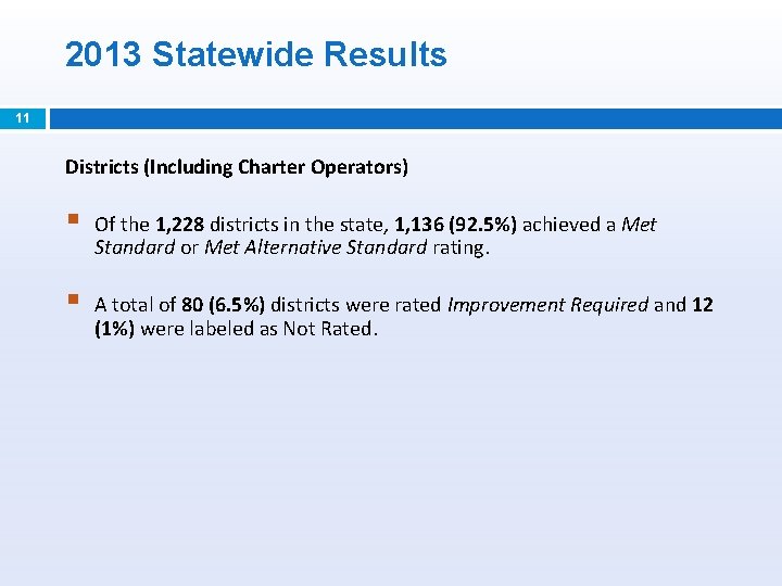 2013 Statewide Results 11 Districts (Including Charter Operators) § Of the 1, 228 districts