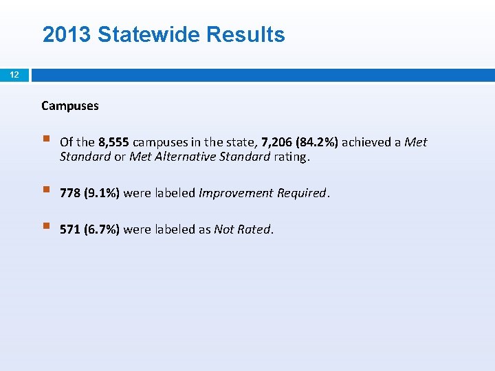 2013 Statewide Results 12 Campuses § Of the 8, 555 campuses in the state,