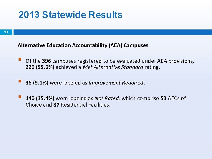 2013 Statewide Results 13 Alternative Education Accountability (AEA) Campuses § Of the 396 campuses