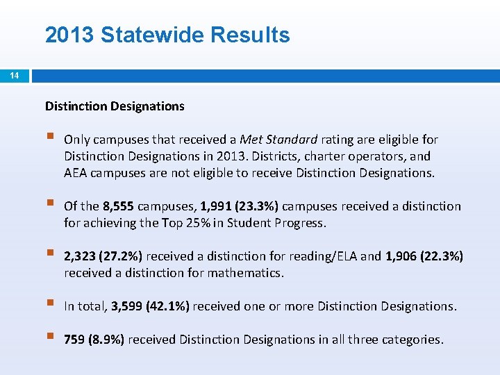 2013 Statewide Results 14 Distinction Designations § Only campuses that received a Met Standard