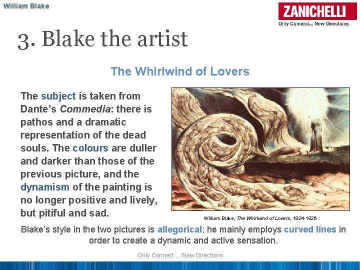 William Blake 3. Blake the artist The Whirlwind of Lovers The subject is taken