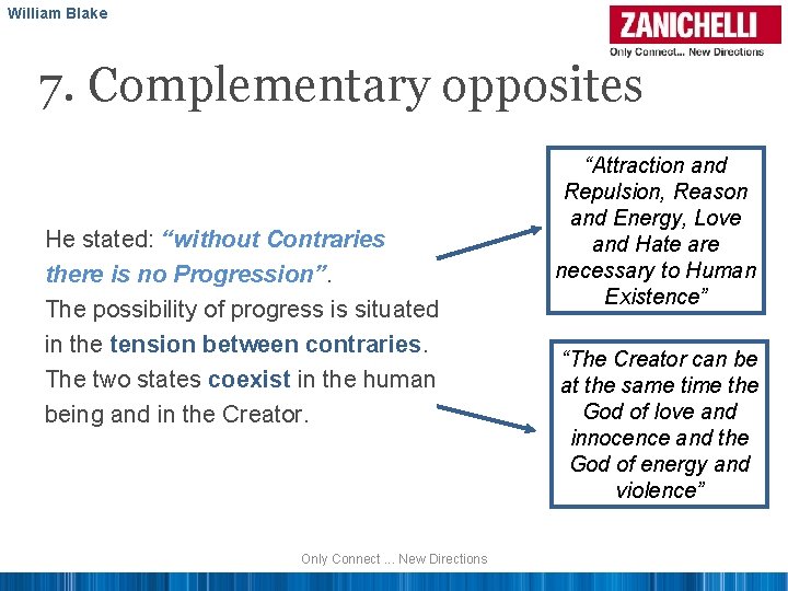 William Blake 7. Complementary opposites He stated: “without Contraries there is no Progression”. The